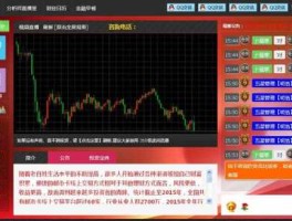 股市直播室软件（股市直播平台哪个最火）