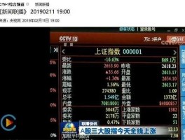 新闻联播与股市（新闻联播与股市关系）