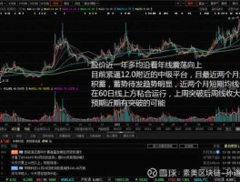 000930，中粮科技是沪股还是深股？