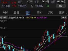 600997（2013重组失败后股票的走势？600997后势会怎样？）