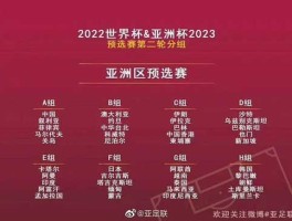 2022世界杯亚洲区预选赛程(2022年世界杯亚洲区预选赛赛程中国队)