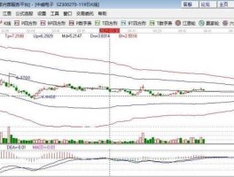 600029股票，带“AH”标志的股票是什么意思？