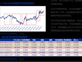股票000973 000973佛塑科技股票怎么样？