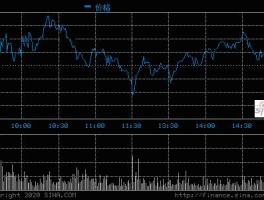 中际装备股票 中际旭创是正规公司吗？
