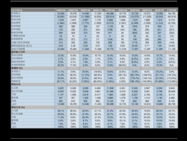603306股票？博康股票603306发行价？