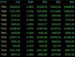 股市gjd（股市gjd是什么意思）