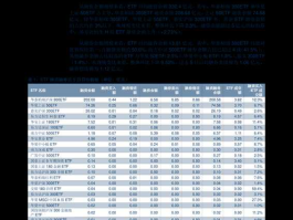 中国中车股票，中国中车股票发行价是多少呢？中国中车股票发？