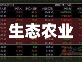 002215股票（生态农业概念股有哪些？）