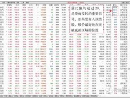 股市语言257（股市语言77）