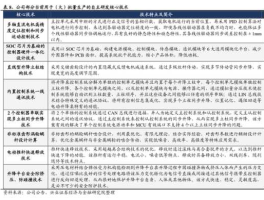 活期宝和余额宝哪个好 中银活期宝和余额宝哪个更安全？