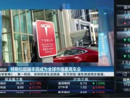 600699股票？2016年特斯拉市值是多少？