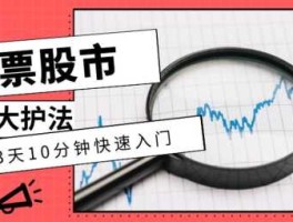 关于股市十问的信息