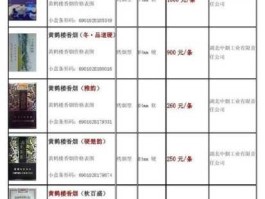 限量版黄鹤楼香烟 条形码为6901028180818的黄鹤楼香烟一条要多少元？