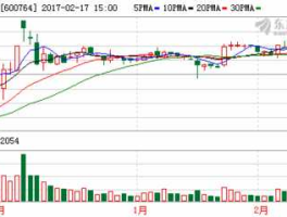 中电广通，电子板块的股票有哪些？