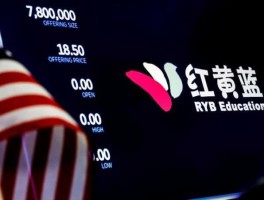 红黄蓝教育股市（红蓝黄股票）