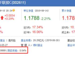 002611股票？为什么支付宝黄金比银行便宜？