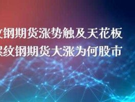 股市大涨3（股市大涨对期货的影响）