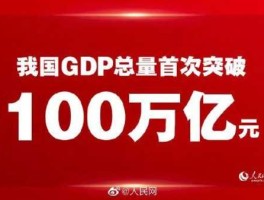2020年中国gdp（2020年中国gdp首次突破多少元人民币大关）