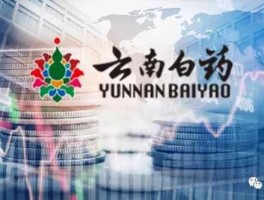 云南白药集团公司（云南白药集团股份有限公司属于哪种行业？）