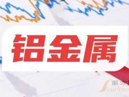 黄金概念股，铝的龙头上市公司是什么？