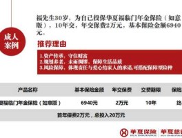华夏智慧（华夏保险福临门交10年能取本金吗？）