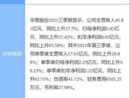 华塑股份会成大牛股吗（华塑控股会退市吗）