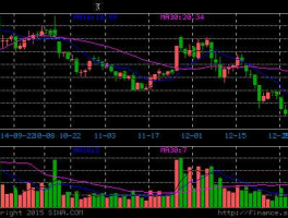 北纬通信股票（手游板块股票有哪些？）