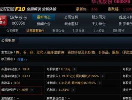 华茂股份股票 有关棉花的股票有什么？