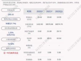 江特电机股吧论坛（江特电机 股吧）