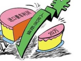 人民币贬值了(人民币贬值了多少)