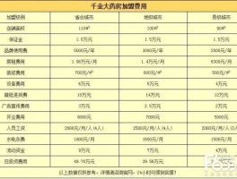 千金药业历史交易数据（千金药业历史交易数据查询）