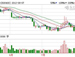 红豆股份股票？股票中，消费板块是哪些板块？