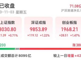 股票300299 哪些股票是抖音概念股？