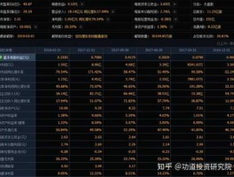 600884股票 新能源板块龙头股票有哪些？