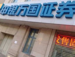 申银万国研究所，申银万国证券怎么样？