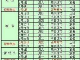 2014年股市放假安排时间表（2014元旦放假安排？）