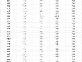 11月5日油价还涨吗(11月5日 油价)