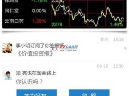 股市小道消息（股市小道消息网站）