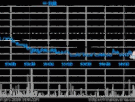 股票002323 002323股票能买吗？