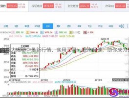 股市在线首页（如何寻找股市的人气？）