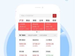 和讯股票行情 股票交易软件哪个最好用？哪家好？