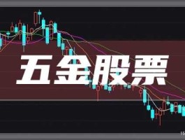 股市里的五金（五金股票新闻网）