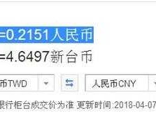 台币换人民币转支付宝（台币换人民币转支付宝怎么弄）