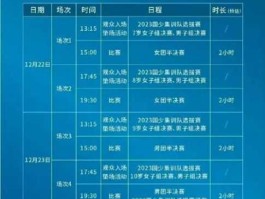 中超电缆股票（乒超联赛赛程出炉？）