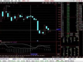 波动性，波动性指标有哪些？