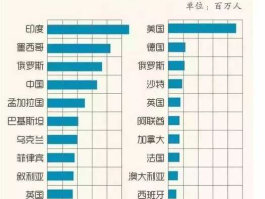 中国移民政策(中国移民政策最新)