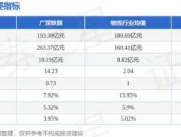 601333广深铁路？广深铁路股份有限公司是国企吗？