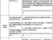 万讯自控 科创板（北交所打新能挣钱吗？）