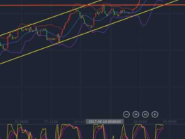 comex黄金交易时间(comex黄金 交割时间)