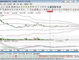 石油股市软件（石油股票软件下载）